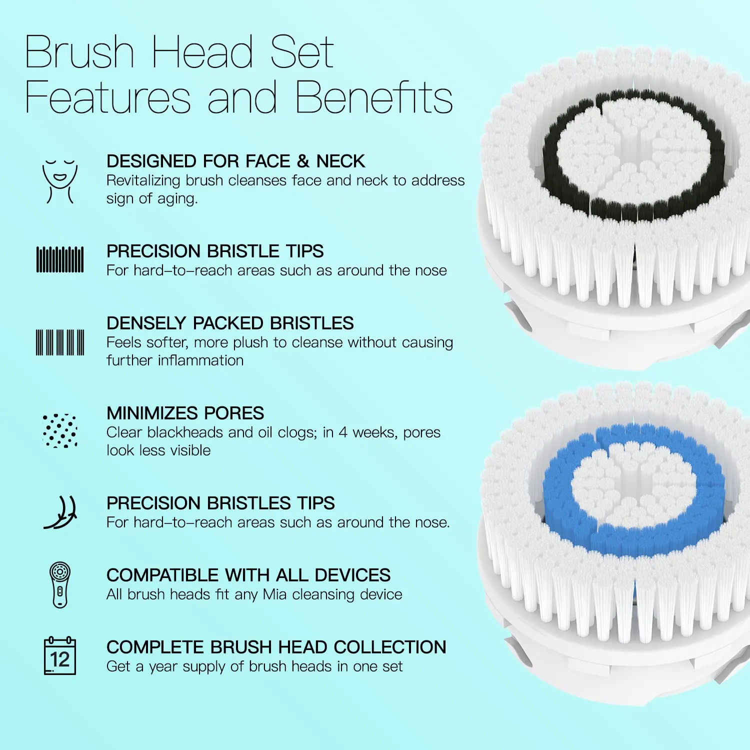 Replacement Facial Cleansing Brush Heads for Clarisonic, 2 x Sensitive and 2 x Deep Pore, 4-pack